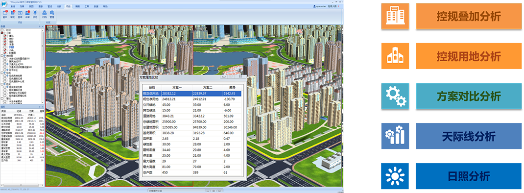 BIM報(bào)建解決方案 BIM報(bào)建解決方案