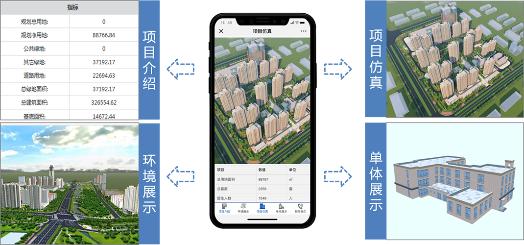 BIM報(bào)建解決方案 BIM報(bào)建解決方案